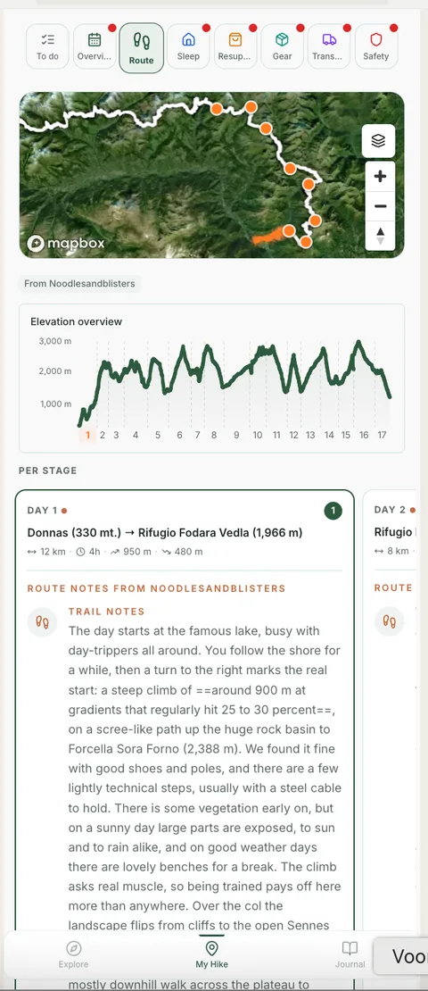 The Alta Via 1 plan in HYKA: route map, elevation overview and day-by-day stages