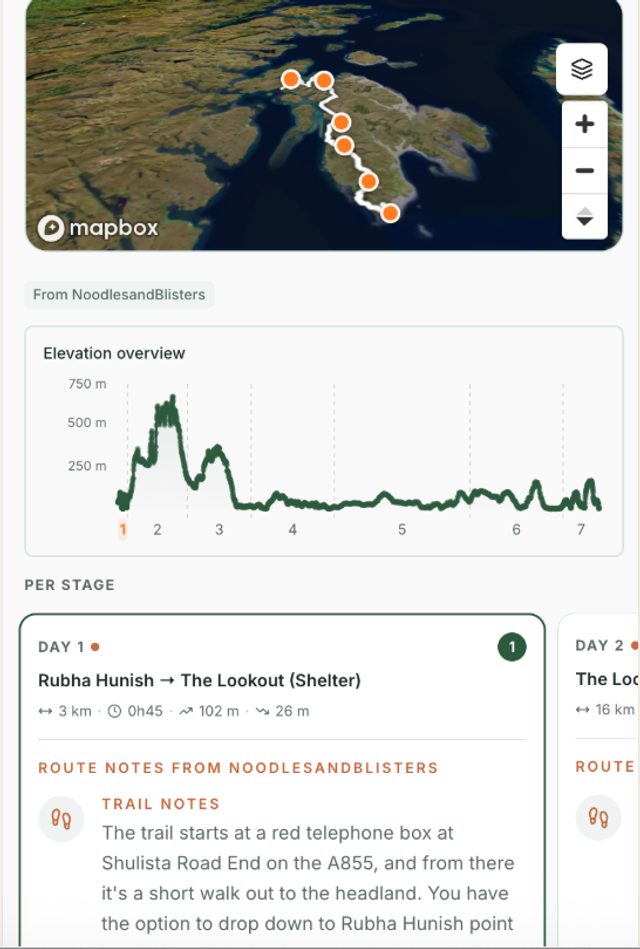 The Skye Trail plan in HYKA: 3D route map, elevation overview and day-by-day stages
