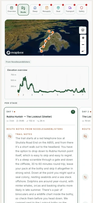 The Skye Trail plan in HYKA: route map, elevation overview and day-by-day stages