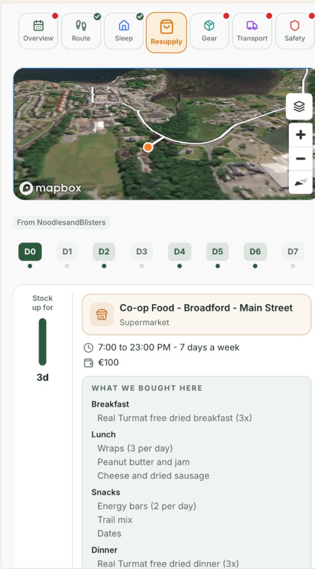 Resupply module in HYKA: shops per day with opening hours and shopping list